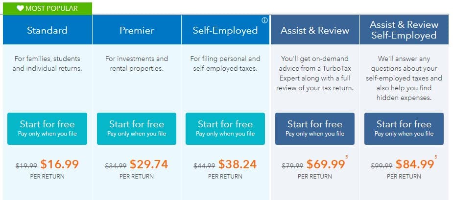 turbotax home and business 2022 best price
