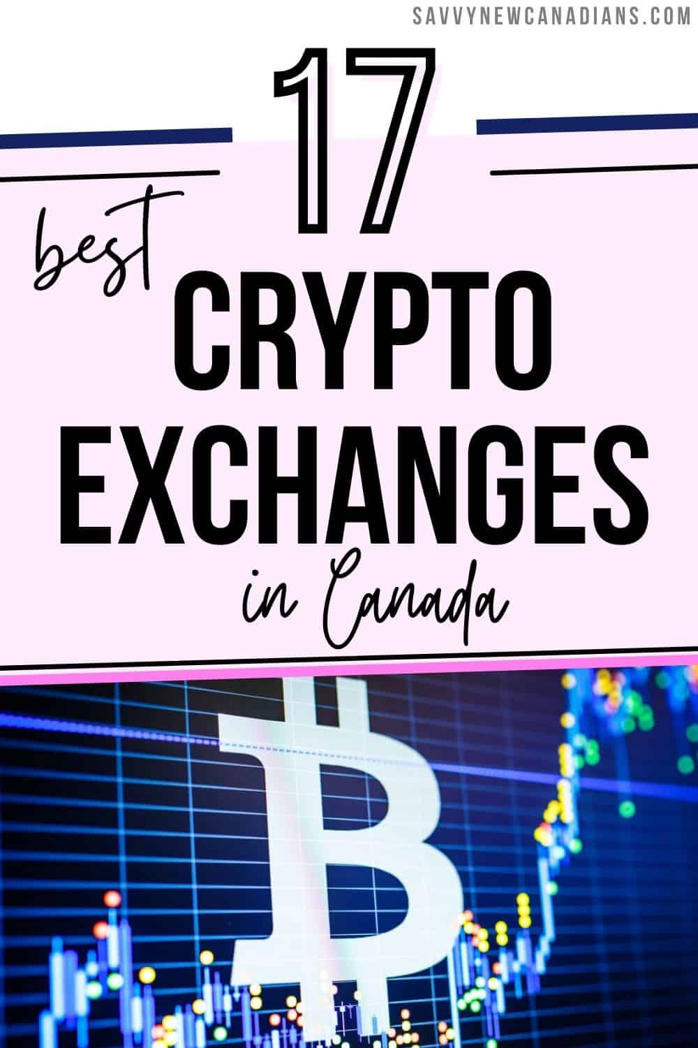 largest crypto exchanges in canada