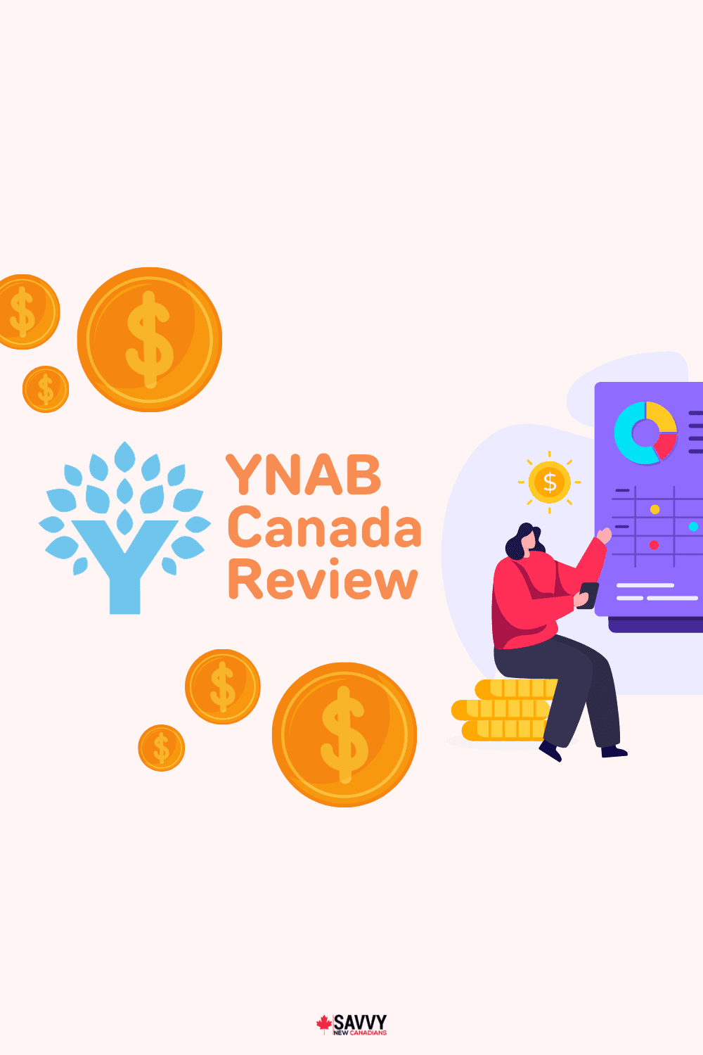 YNAB Canada Review Best Paid Budgeting App in 2024